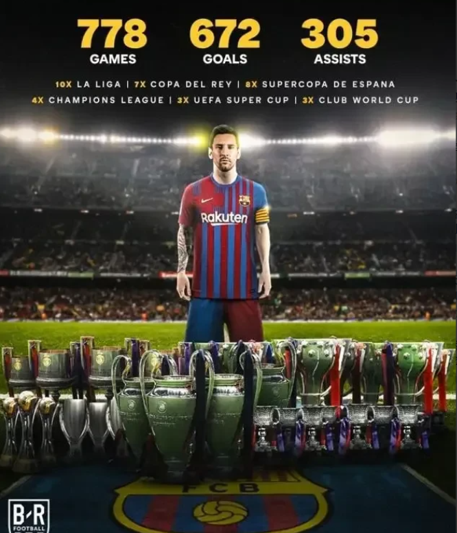 巴萨轻取国际米兰,梅西惊艳世界 巴萨轻取国际米兰,梅西惊艳世界