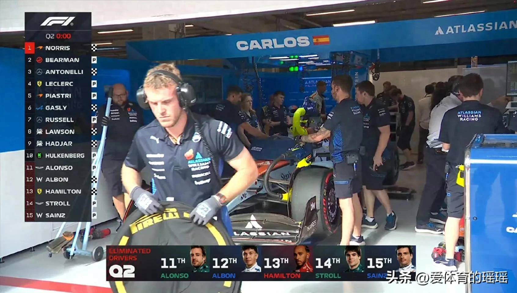 哈斯车队逆转索伯车队，皮亚斯特里扛起全队